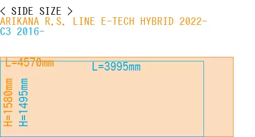 #ARIKANA R.S. LINE E-TECH HYBRID 2022- + C3 2016-